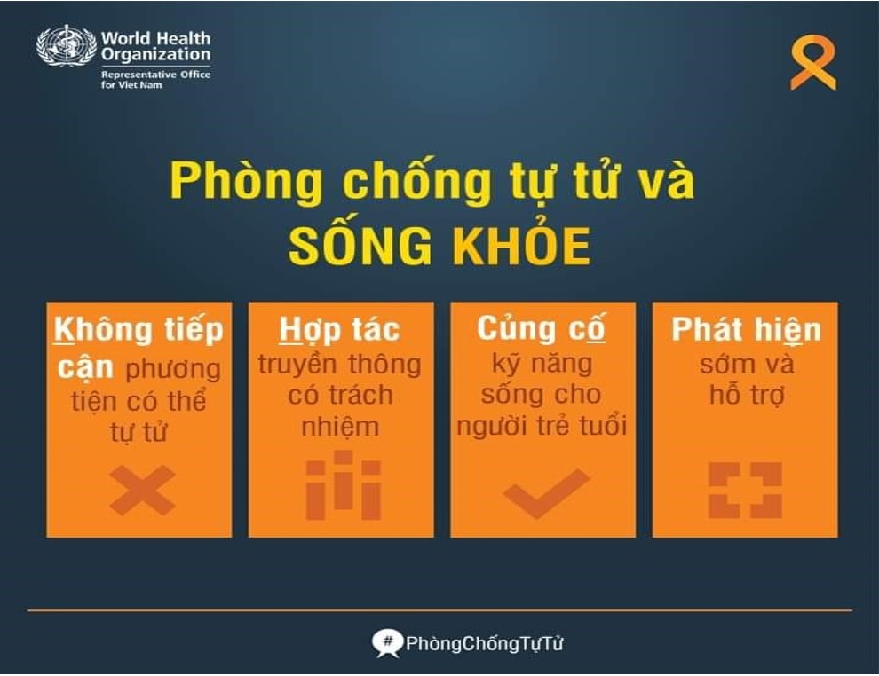 HƯỞNG ỨNG NGÀY THẾ GIỚI CHUNG TAY PHÒNG, CHỐNG  TỰ TỬ 10/9