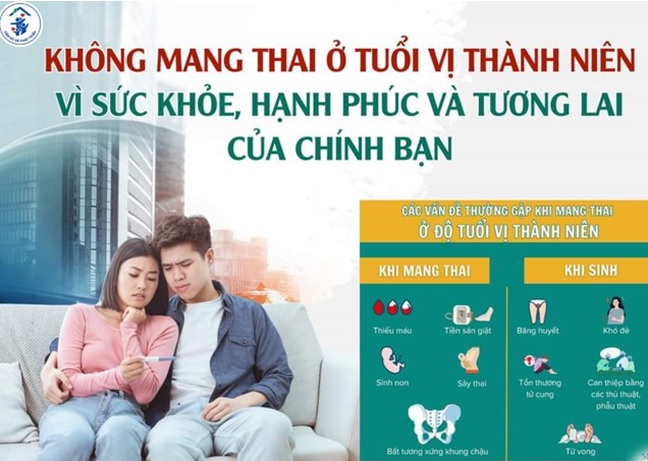 NHỮNG RỦI RO NGHIÊM TRỌNG KHI MANG THAI  Ở TUỔI VỊ THÀNH NIÊN, GIỚI TRẺ NÊN BIẾT