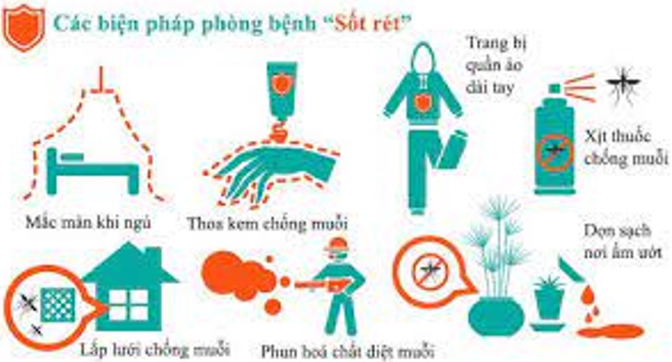 HƯỞNG ỨNG NGÀY THẾ GIỚI PHÒNG CHỐNG SỐT RÉT 25/4/2023 “DỒN TỔNG LỰC VỀ ĐÍCH ĐỂ LOẠI TRỪ SỐT RÉT TẠI VIỆT NAM”