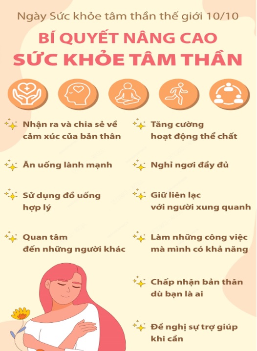 WHO KHUYẾN NGHỊ  6 LỜI KHUYÊN ĐỂ BẢO VỆ SỨC KHỎE TÂM THẦN