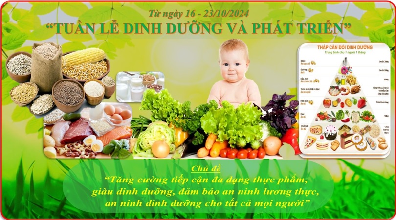 HƯỞNG ỨNG TUẦN LỄ “DINH DƯỠNG VÀ PHÁT TRIỂN” NĂM 2024 (16-23/10/2024)