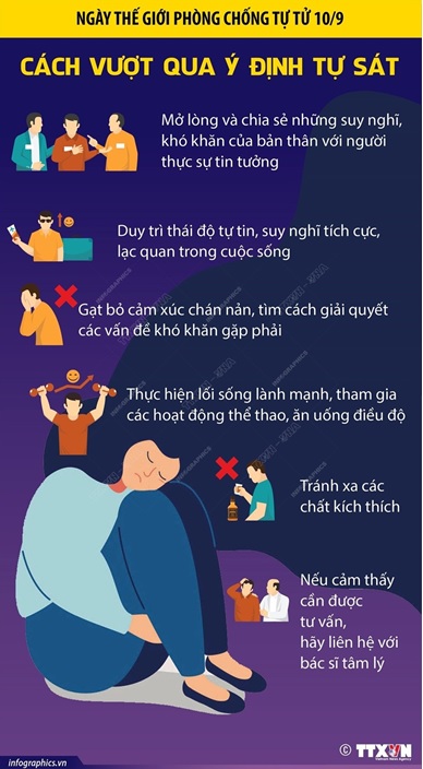 TUYÊN TRUYỀN HƯỞNG ỨNG NGÀY THẾ GIỚI PHÒNG, CHỐNG TỰ TỬ 10/9/2025