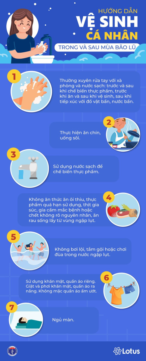 Hướng dẫn vệ sinh cá nhân trong và sau mùa bão lũ